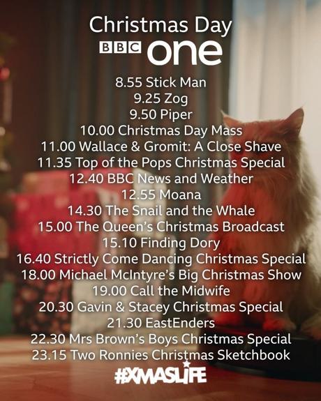 What’s On TV Christmas 2019