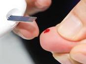 “real World” Study Confirms Benefits Self-selected Low-carb Lifestyle Type Diabetes