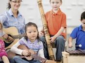 Important Your Child into Music?