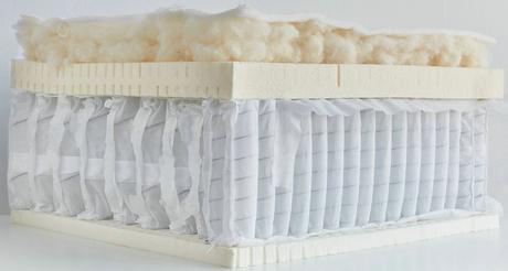 Avocado Green Mattress Reviews – A Nontoxic Natural Mattress layers of Avocado Green Mattress - (Standard) — 11 Inches Tall