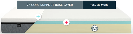 Lull Mattress Reviews – Is It Worth To Buy? Lull Mattress CORE SUPPORT BASE LAYER