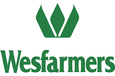 Case Study of Wesfarmers: Feature of Globalization associated to International Expansion.