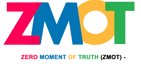 What Is the Zero Moment of Truth and Why to Use It?
