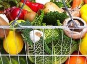 Tips Little More Eco-Friendly Your Weekly Shop