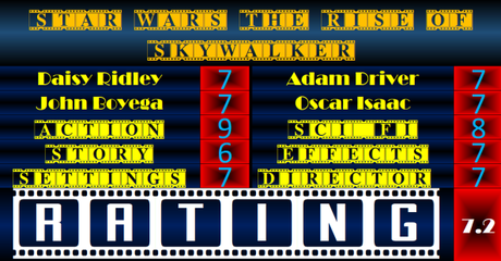 Star Wars: The Rise of Skywalker (2019) Movie Review