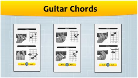 learning guitar chord