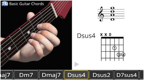 Guitar 3D - Basic Chords