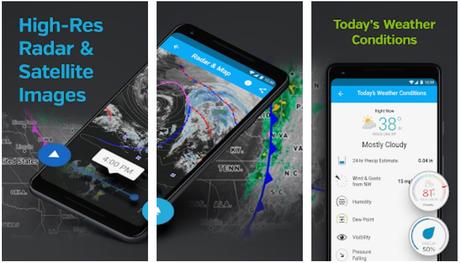 weather undergorund - forecasts