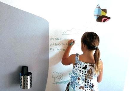 whiteboard for bedrooms paint is a dry erasable that covers most surfaces