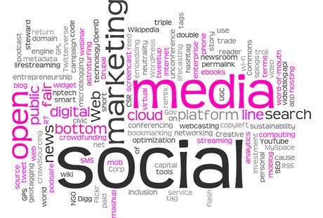 Holistic Approach to Sustain Traffic in Your Social Media