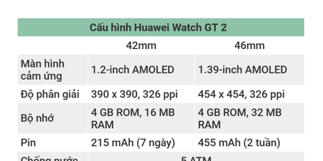 Huawei gt watch