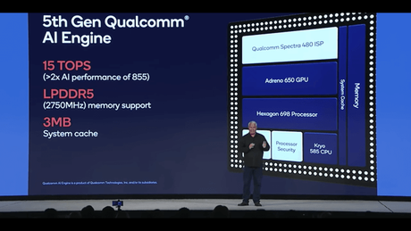 The First Snapdragon 865 Flagship