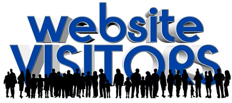 What Is the Best Way of Engaging With Your Website Visitors?