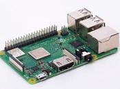 Sales Raspberry Microcomputers Exceeded Million Copies