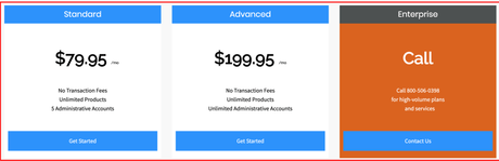 PinnacleCart Review 2019: Is It Worth Your Money? (Free Trial)