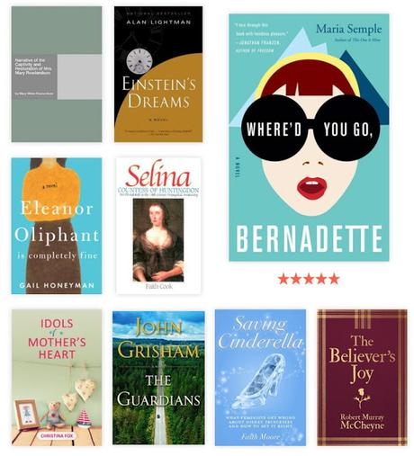 Challies Reading Challenge 2019: How did I do?