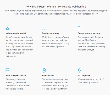Best WordPress Hosting Best WordPress Hosting