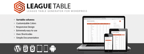 Top TablePress Alternatives For Creating Tables In 2020 TablePress Alternatives for creating WordPress Tables