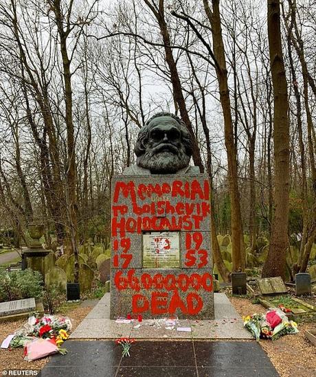 Communism, Karl Marx & things unknown (to me) !!