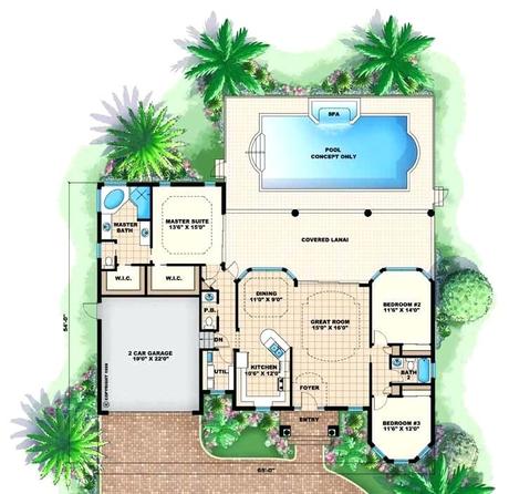 Pool Home Plans - Paperblog