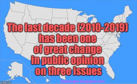 Opinion Showed A Huge Change In 3 Areas In Last Decade