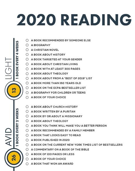 2020 Christian Reading Challenge: My Big, Fat Book List!