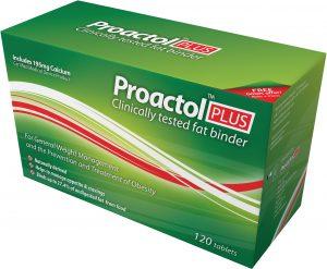 Proactol Plus Review 2020 – Side Effects & Ingredients