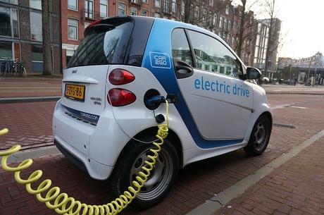 Automotive Analysts Suggest 2020 To Redefine Electric Car Market With Exponential Growth