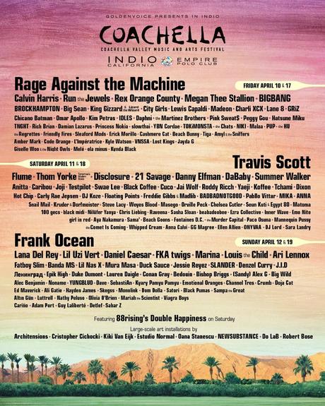 Coachella 2020 Headliners and Don’t Miss Acts