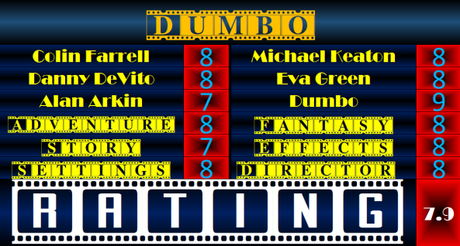 ABC Film Challenge – Catch-Up 2019 – D – Dumbo (2019) Movie Review
