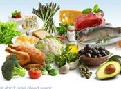 Reverse Your Type Diabetes