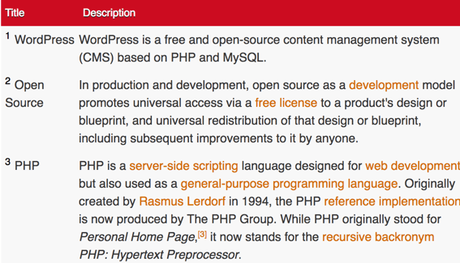 Best WordPress Citation Plugins And Footnotes Plugins 2020 WordPress CItation Plugins