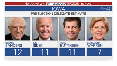 New CBS News Poll For Democrats In Iowa/N. Hampshire