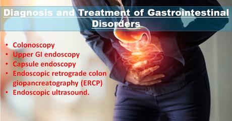 Systematic and Low Cost Treatment of Gastrointestinal Disorders in India