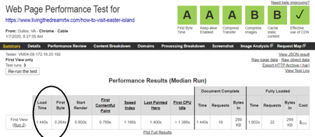 BigScoots Review – Managed WordPress Hosting for a Great Price