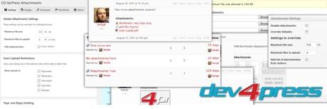 Best WordPress bbPress Plugins Of 2020 WordPress bbPress Plugins Of 2020