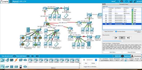 Ciox Health Melbourne Network Design Assignment