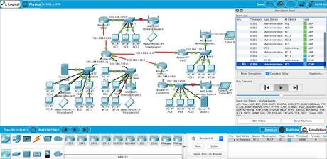 Ciox Health Melbourne Network Design Assignment