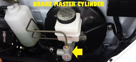 Brake master cylinder location.