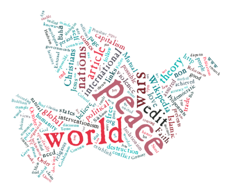 Best Social Media Content Tools Of 2020 Tagxedo