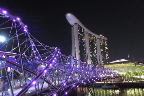 Travel Guide Budget and Itinerary for Singapore