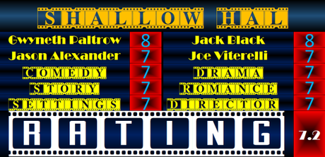 Jack Black Weekend – Shallow Hall (2001) Movie Review