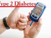 What Type Diabetes? Causes Symptoms Treatment