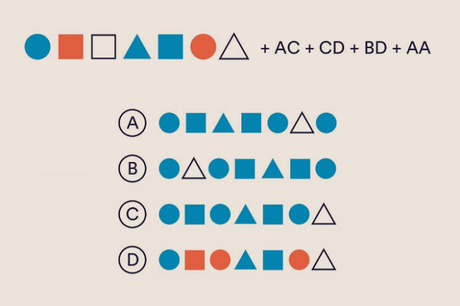 What are Abstract Reasoning Tests?