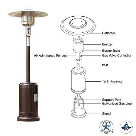 Belleze-48,000BTU-Premium-Patio-Heater-review