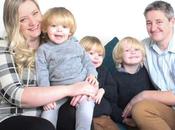 Family Activities 2020