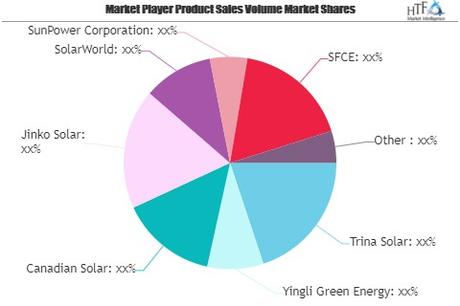 Fallback Thursday – Tesla (TSLA) Down 10% Already – Where Will Reality Strike Next?