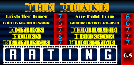 ABC Film Challenge – Catch-Up 2019 – Q – The Quake (2019) Movie Review