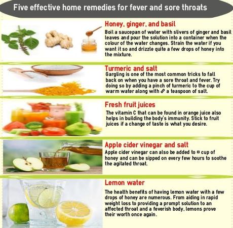 Home remedies for sore throat