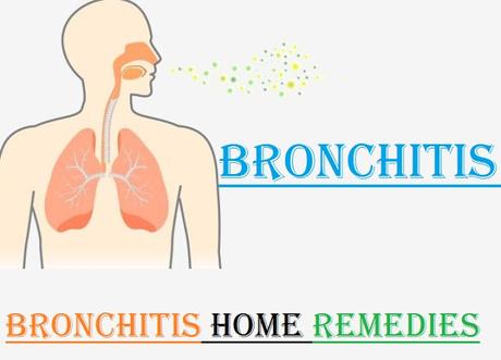 Home remedies: bronchitis home remedies